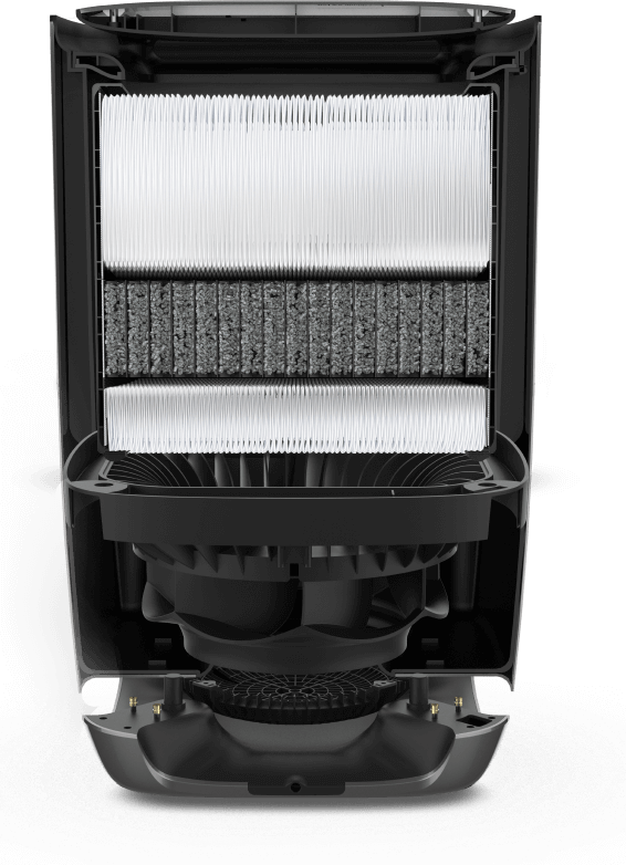 3 dense filters. A powerful fan. No compromises.